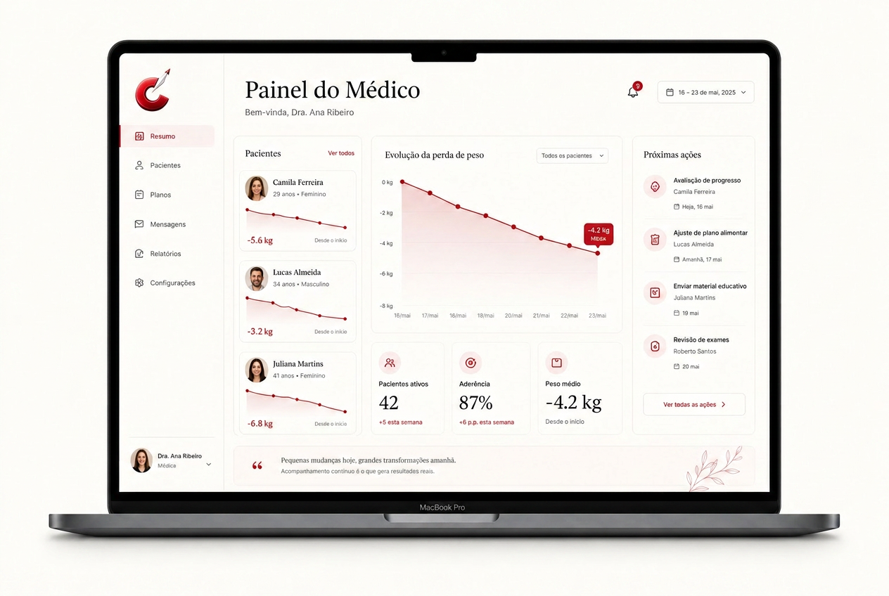 Dashboard do médico no Canetas Life mostrando lista de pacientes, gráficos de evolução e próximas ações