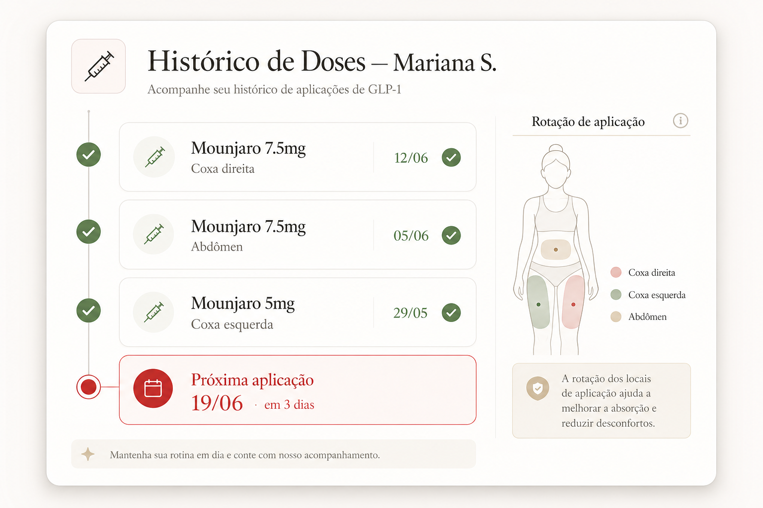 Registro de doses do paciente